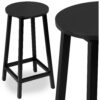 Hoker Flint Black Czarny loft industrial